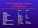 Comparison of the ICD -10 PTSD Diagnosis With the DSM -IV Criteria ...
