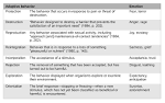 Emotion, Theories of AInternet Encyclopedia of Philosophy A