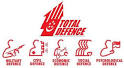 Coded-Journal331: Journal 4: Total Defence Day Coded-Journal331: Journal 4: Total Defence Day