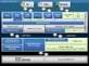 The Hopefully Definitive "is VC-1 compatible with WMV 9?" FAQ ...