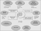 Mental Illness People - Qwick Step Answers Search Engine