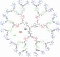 Penn Chemistry: Materials Chemistry