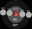 Coming Up… June 15th Total Lunar Eclipse LIVE