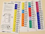 Diagnostic Codes Dsm -iv / Hot Net