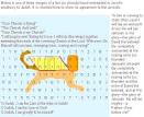Bible code prediction of the record 12 comets beginning 2004.