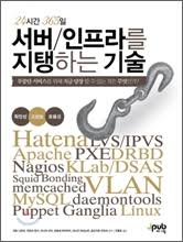 제목 없음