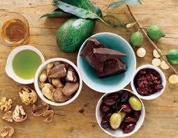 Flat Belly Diet Foods