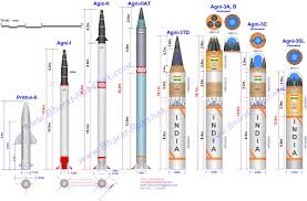 per this drawing Agni 3SL is... (Click here to enlarge)