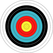 Target Your Job Search