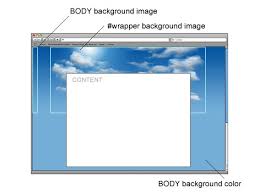 Image a cloud <b>background</b> in the Picture