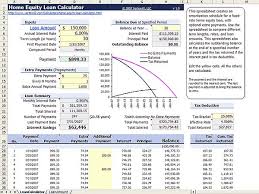 Home Equity Loan Calculator