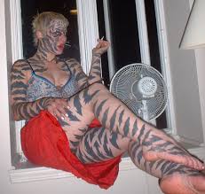 Categories Body modification