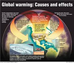 global-warming.jpg