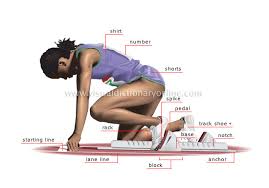 Image <b>athlete</b>: starting block Picture