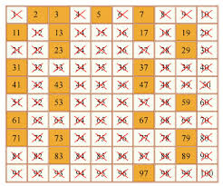 to analytic number theory,