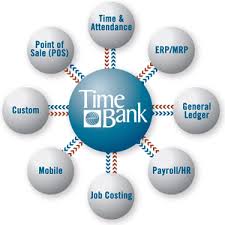 Time Bank is interface software used 