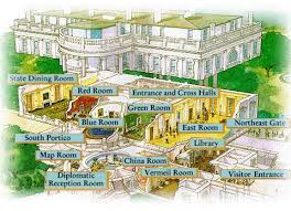 Historical Tour of the White House