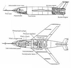 Cutaway drawing of the DFS 346