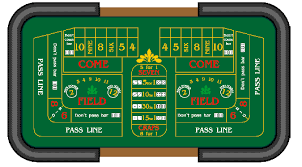 Craps Table Layout