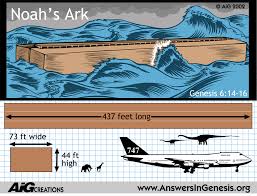 A cubit was the length of a man x26s