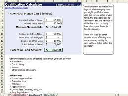 Home Equity Loan Calculator