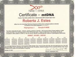Family Tree DNA Certificate