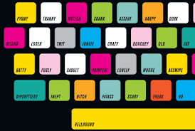 Gawker and the rage of the creative