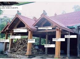 Rumah Kayu Knock Down Wooden Houses