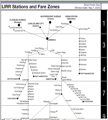 Other LIRR maps Fare zone map