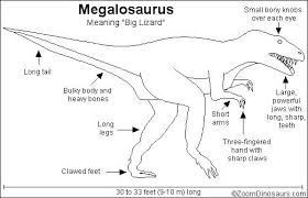 Megalosaurus Printout- 