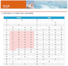 宮島 フェリー 時刻表 · JR