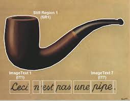 Ren� Magritte, The Treachery Of 
