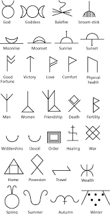 just a few pagan symbols.