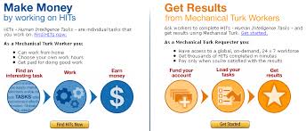 Amazon_mechanical_turk_7302008