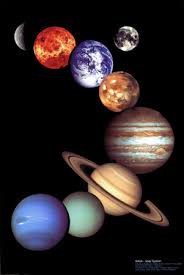 Nasa Solar System Poster