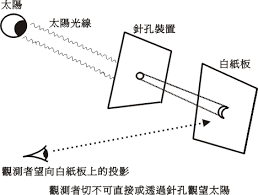 2720386204_a49bb16a66_o.gif (b5togb.hkedcity.net)