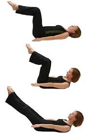 Pilates Exercise- Hundred