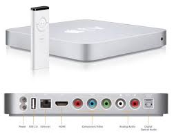 Functions and Uses of Apple TV