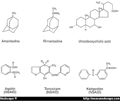 Amantadine and Rimantadine