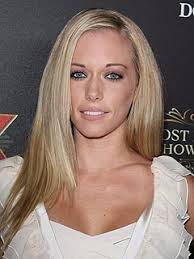 Image <b>Kendra</b> told E!'s "The Daily 10." Picture