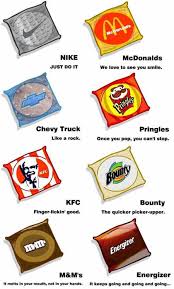 Brand Slogans vs Condoms