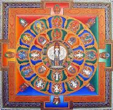 Ayurvedic Correspondence