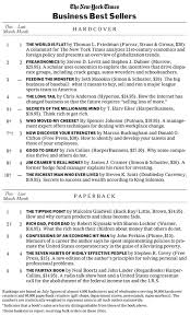 Graphic Business Best Sellers