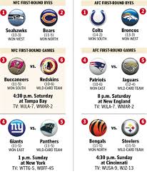 NFL Playoff Schedule