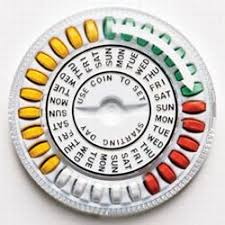 Use of Birth Control Pills