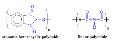 polyimides pronunciation