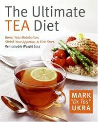The Ultimate Tea Diet: How Tea Can 
