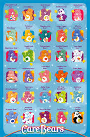 Care Bears: Thumbs down to