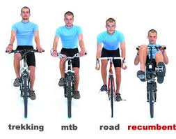 aerodynamics of recumbent
