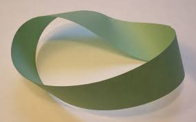  prove that your M�bius strip is 